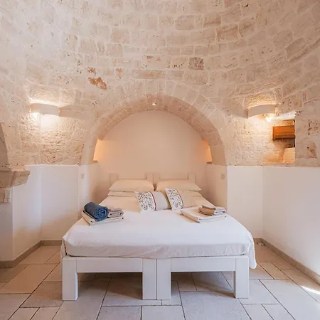 Trullo Rondini Acquarula Вилла