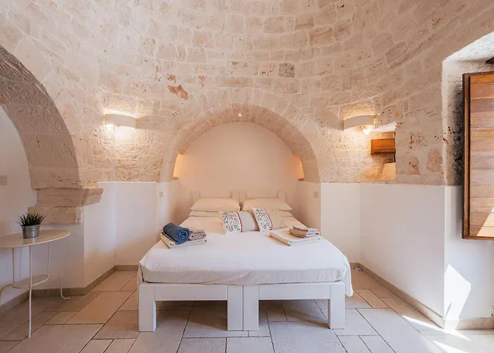 Trullo Rondini Acquarula فيلة