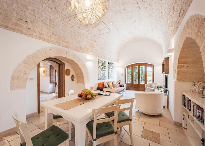 Trullo Rondini Acquarula فيلة *